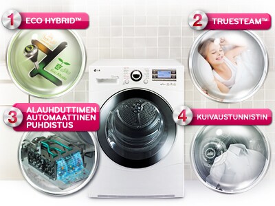 <span>4 Reasons to buy</span>